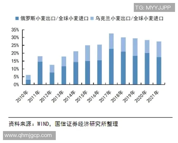 全球能源危机加剧 各国纷纷出台新政策应对供应短缺和价格飙升