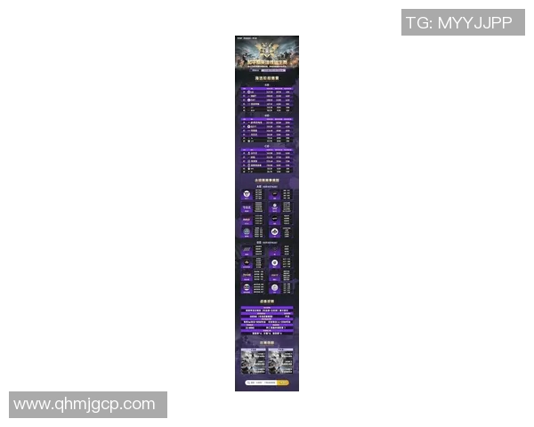 和平精英最新配合排行榜出炉LNG战队荣登第九名引发热议