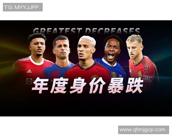 世界足球明星身价波动分析及其背后原因探讨 世界足球明星身价波动分析及其背后原因探讨